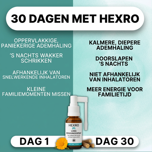 hexro™ Longreinigende Spray