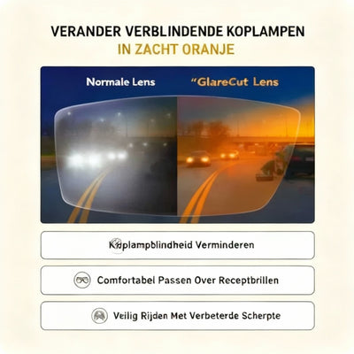 Hexro™ Glare-Cutting Glasses