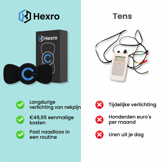 Hexro™ EMS Gewrichtsherstelpad