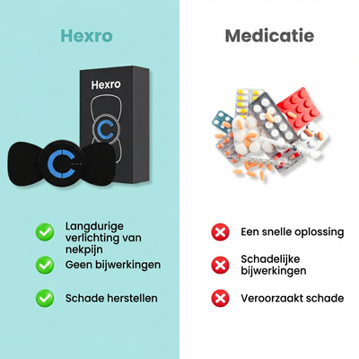 Hexro™ EMS Gewrichtsherstelpad