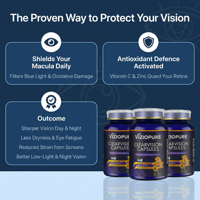 VIZOPURE Clearvision