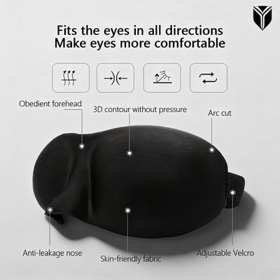 Advanced Sleep Mask