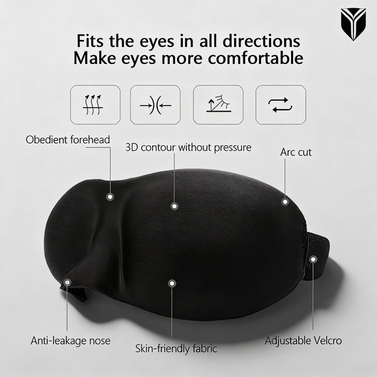 Advanced Sleep Mask